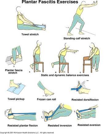 heel pain stretches